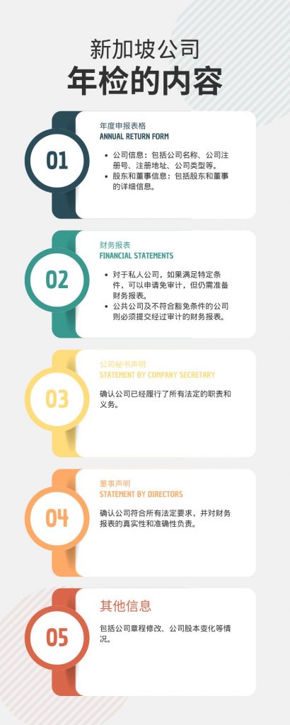 新加坡公司年检的内容