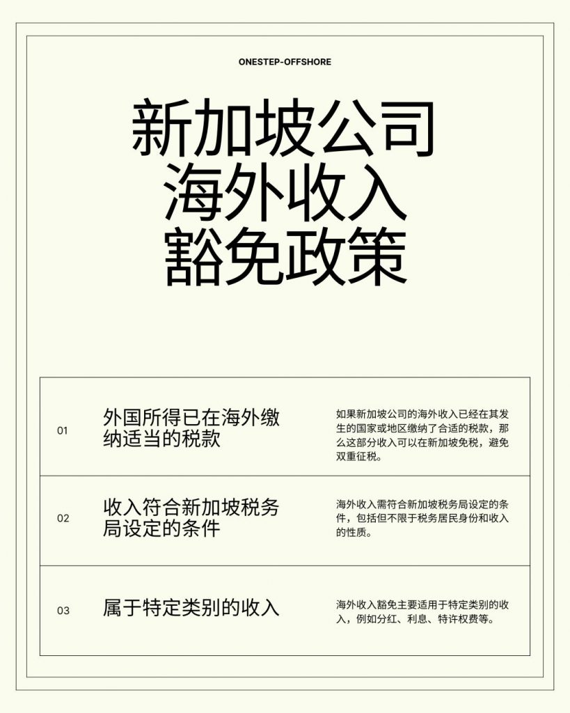 新加坡公司海外收入豁免政策的符合条件