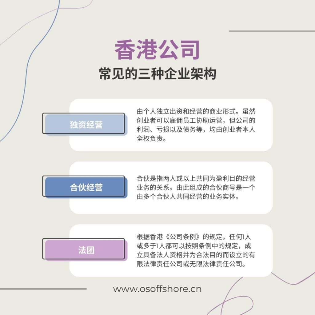 香港公司常见的三种企业架构
