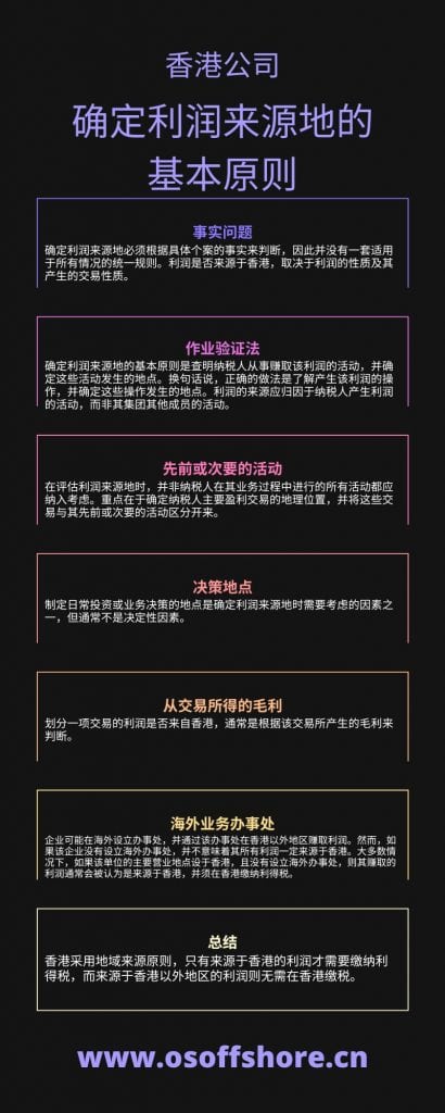 香港公司确定利润来源地的基本原则