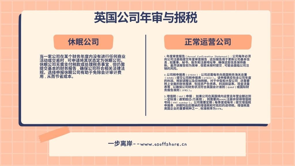 英国公司年审与报税