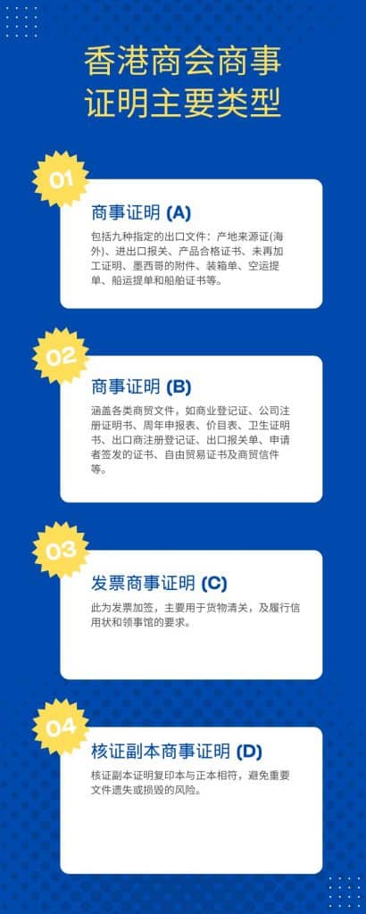 香港商会商事证明的主要类型