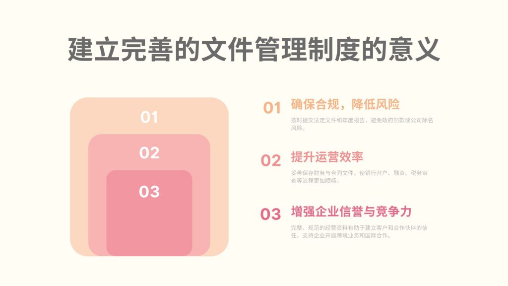 香港公司建立完善的文件管理制度的意义