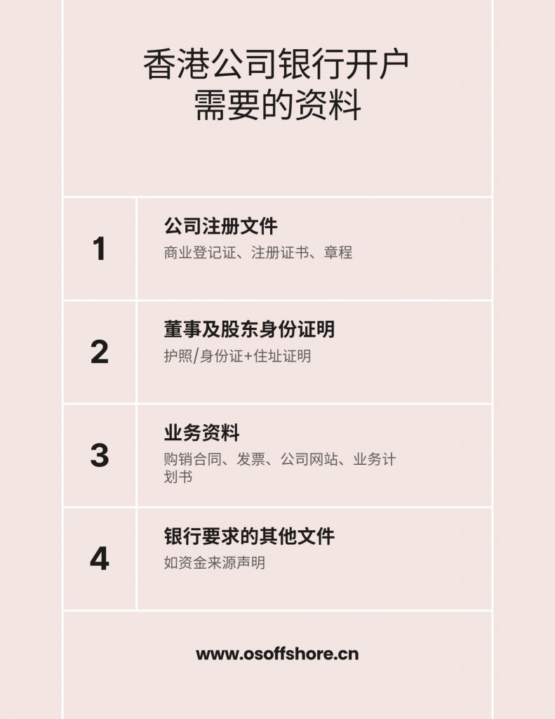 香港公司银行开户需要的资料