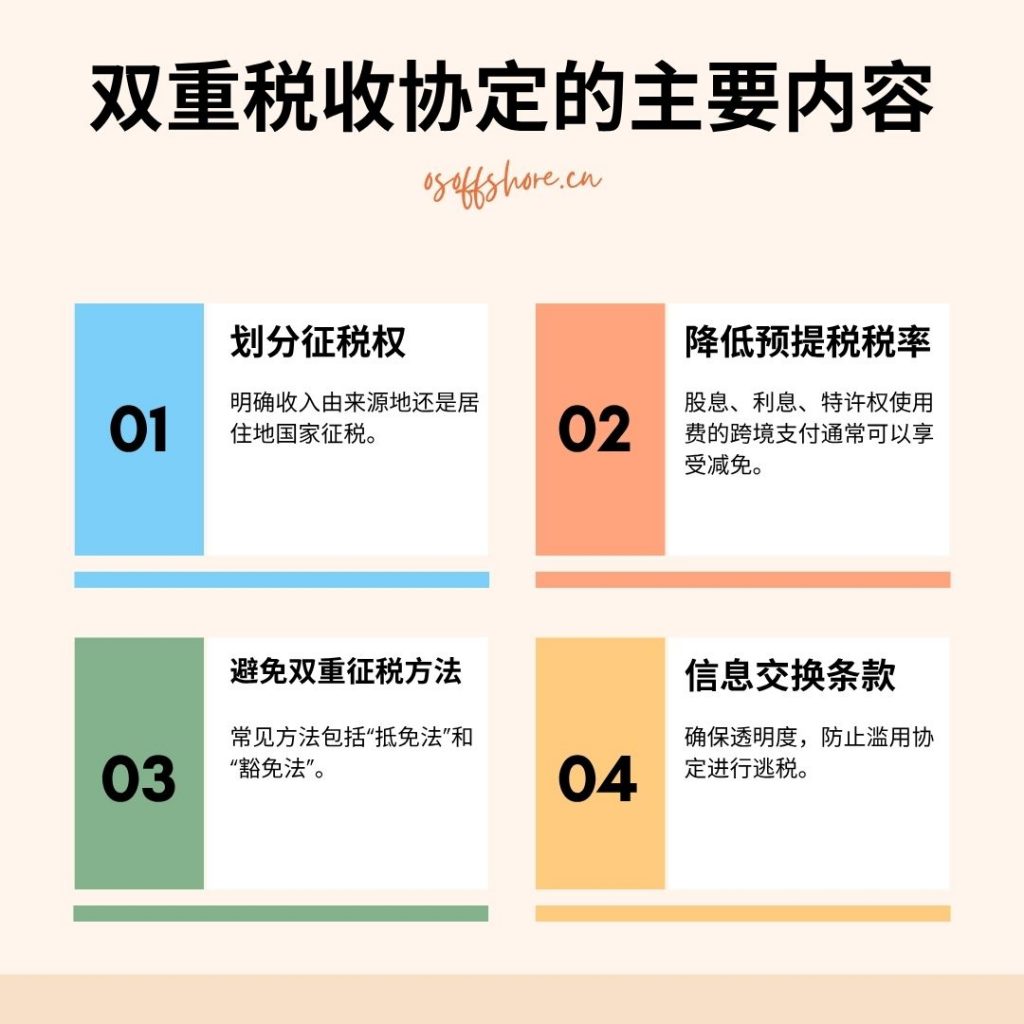 双重税收协定的主要内容