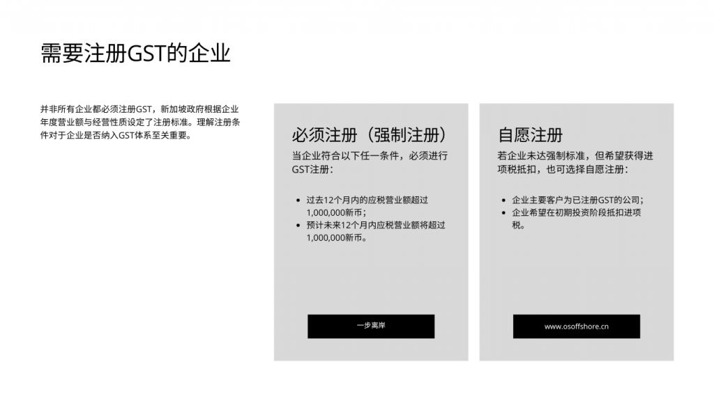 需要注册GST的企业